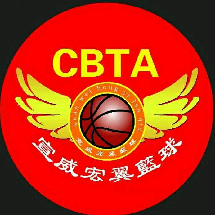 宣威宏翼篮球培训学校