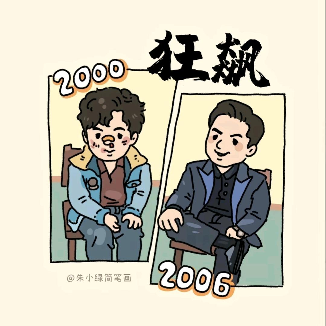 不眠