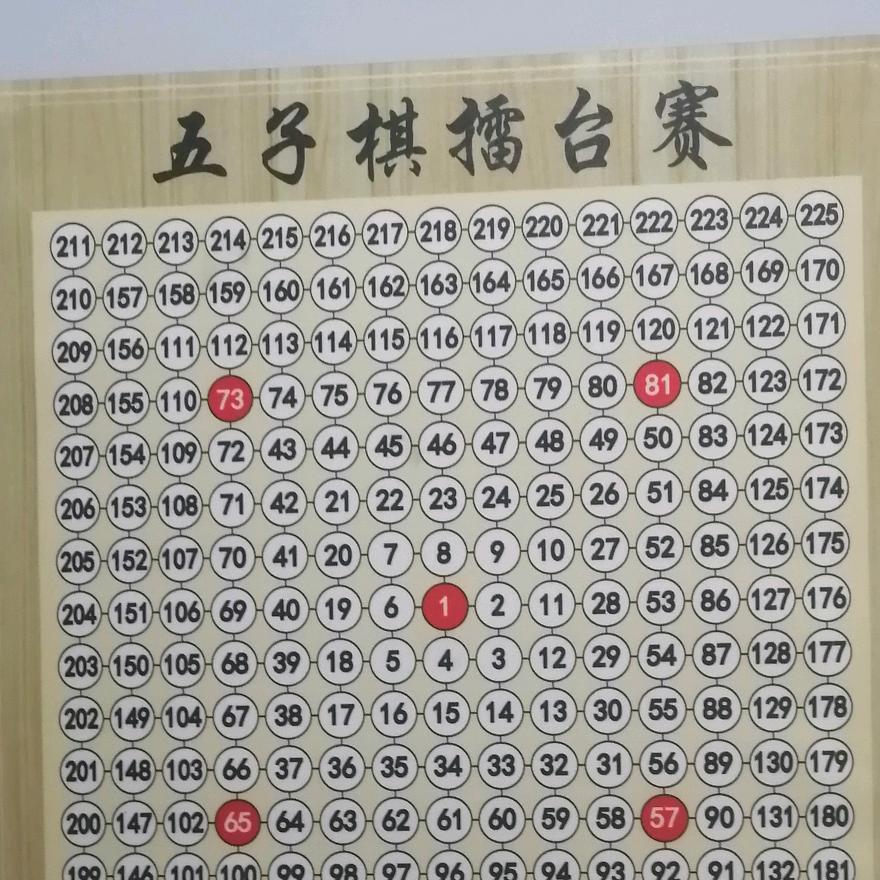 初生牛犊不怕虎