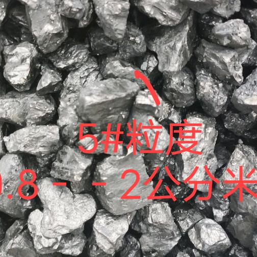 抖一抖