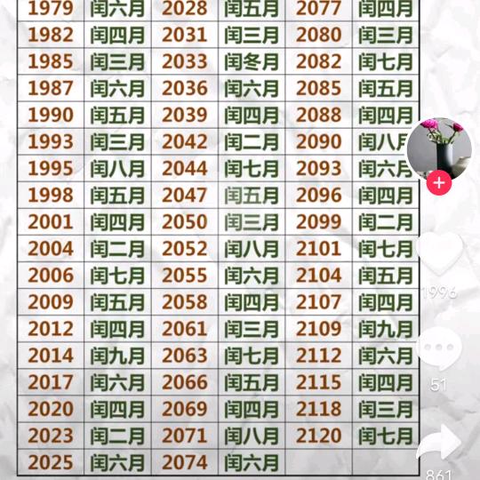 走四方794411069609