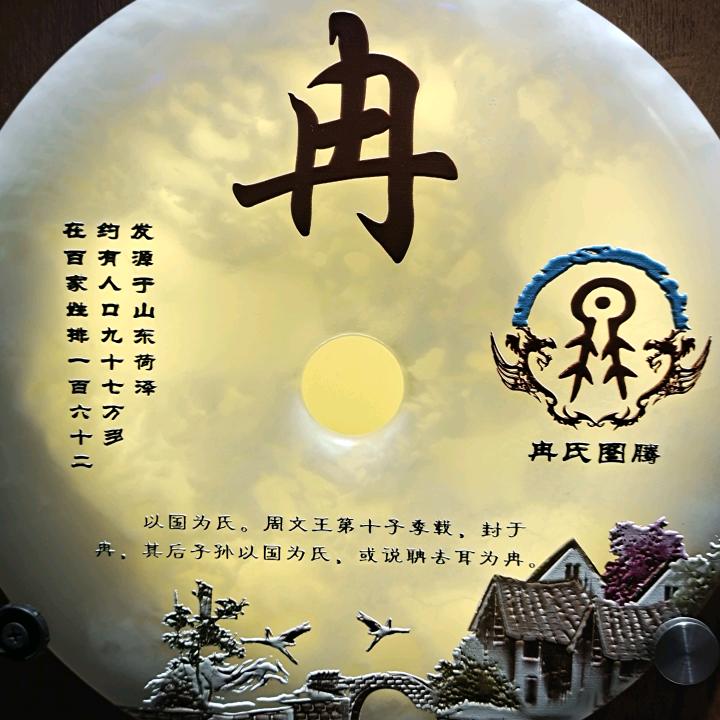 登