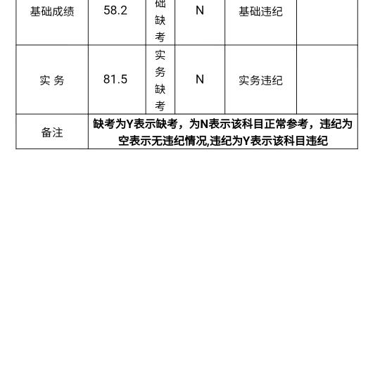 阎罗王殿下