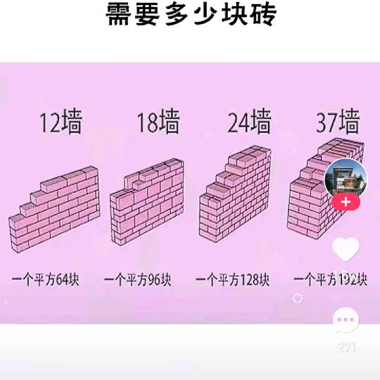 无名之始头像