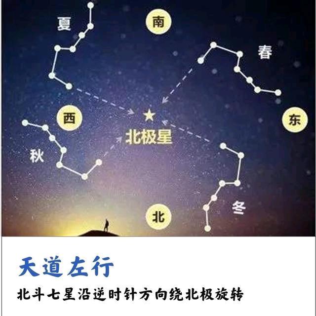 抖数