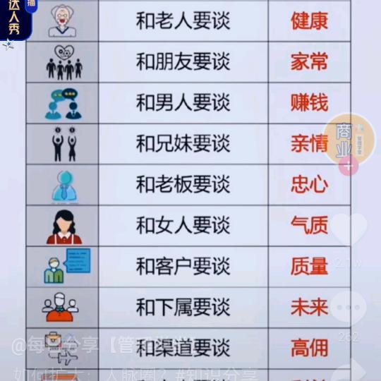 旅    途