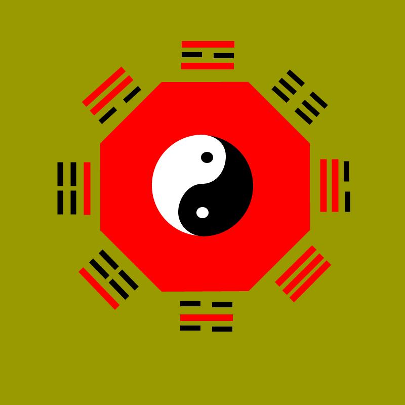 玄承易学