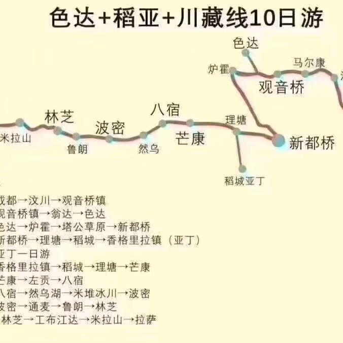 四川老王