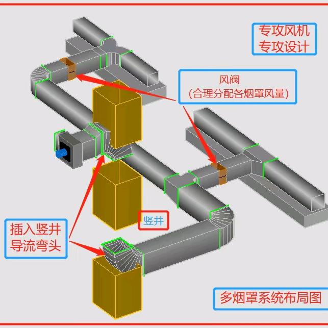 四川烟道小哥