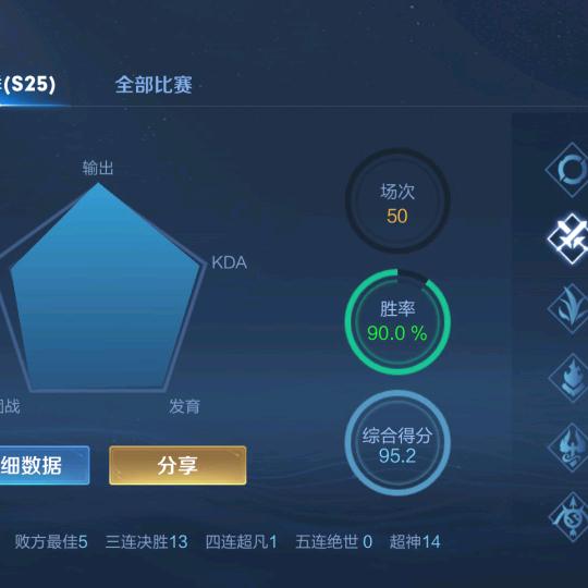 无敌的小木兰