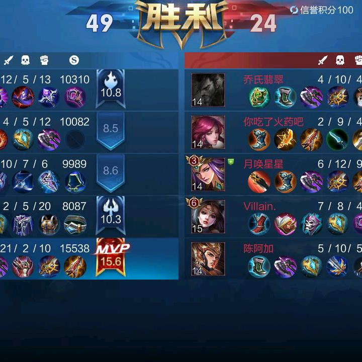 子浩