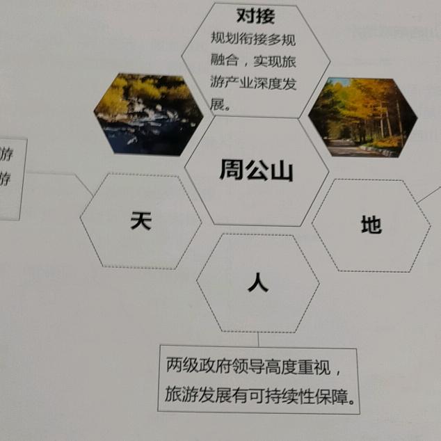 洪阳家庭农场