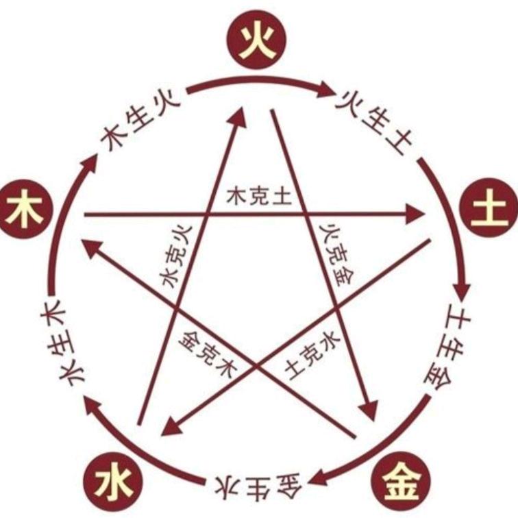 一念之差
