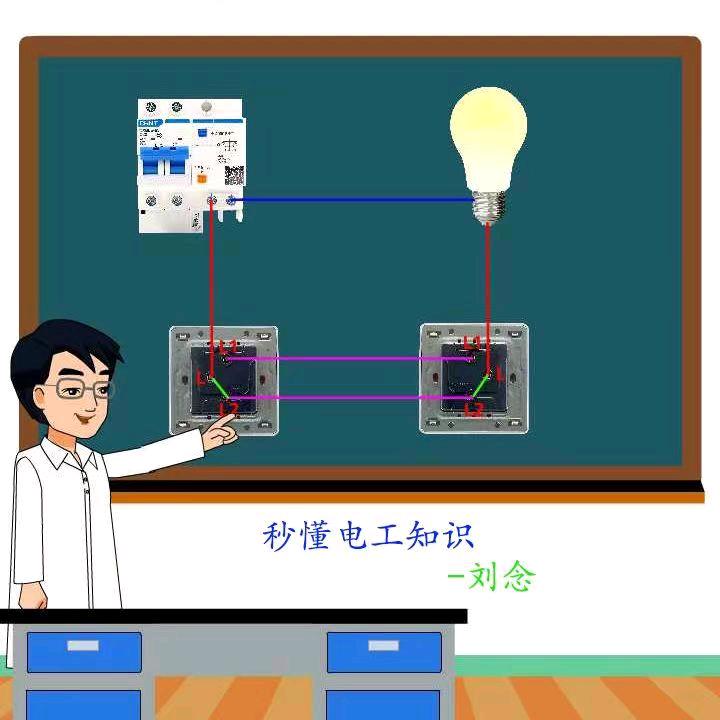 秒懂电工刘念