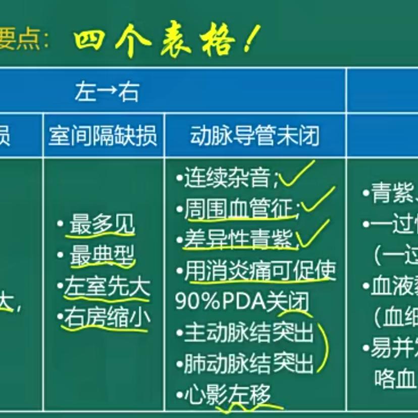 嗜酸细胞