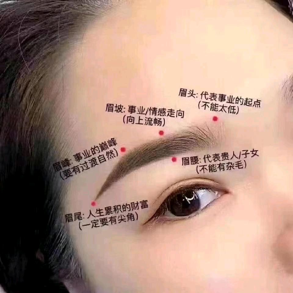 阿美，理发，纹绣