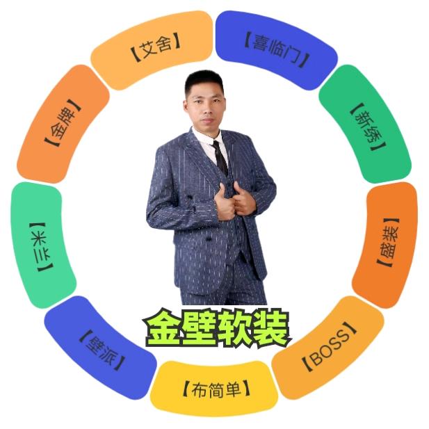金壁软装运营