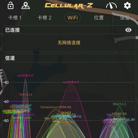 老 高