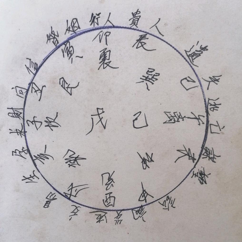 怪才刘俊，逗你笑口技硬功学鸟🐤叫