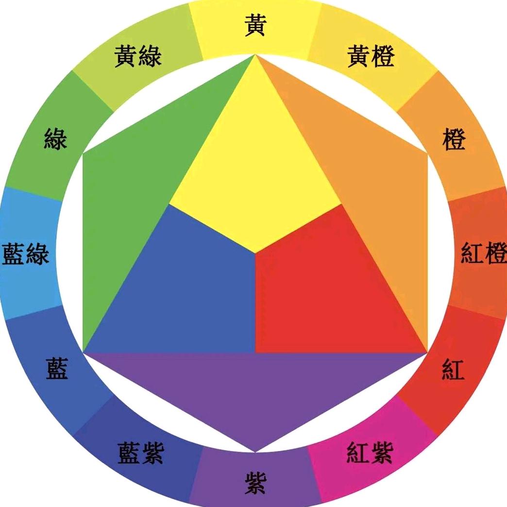 首艺人_色彩实战分享
