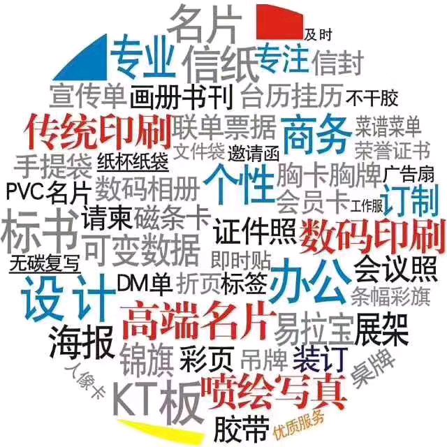 革新图文 鑫斌广告