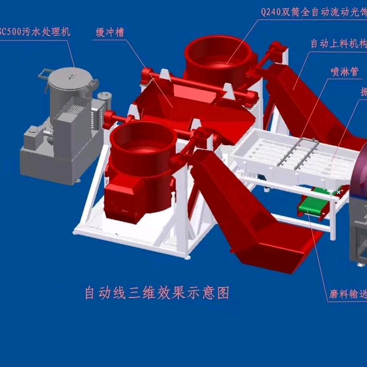 捷诚研磨清洗溜光加工厂