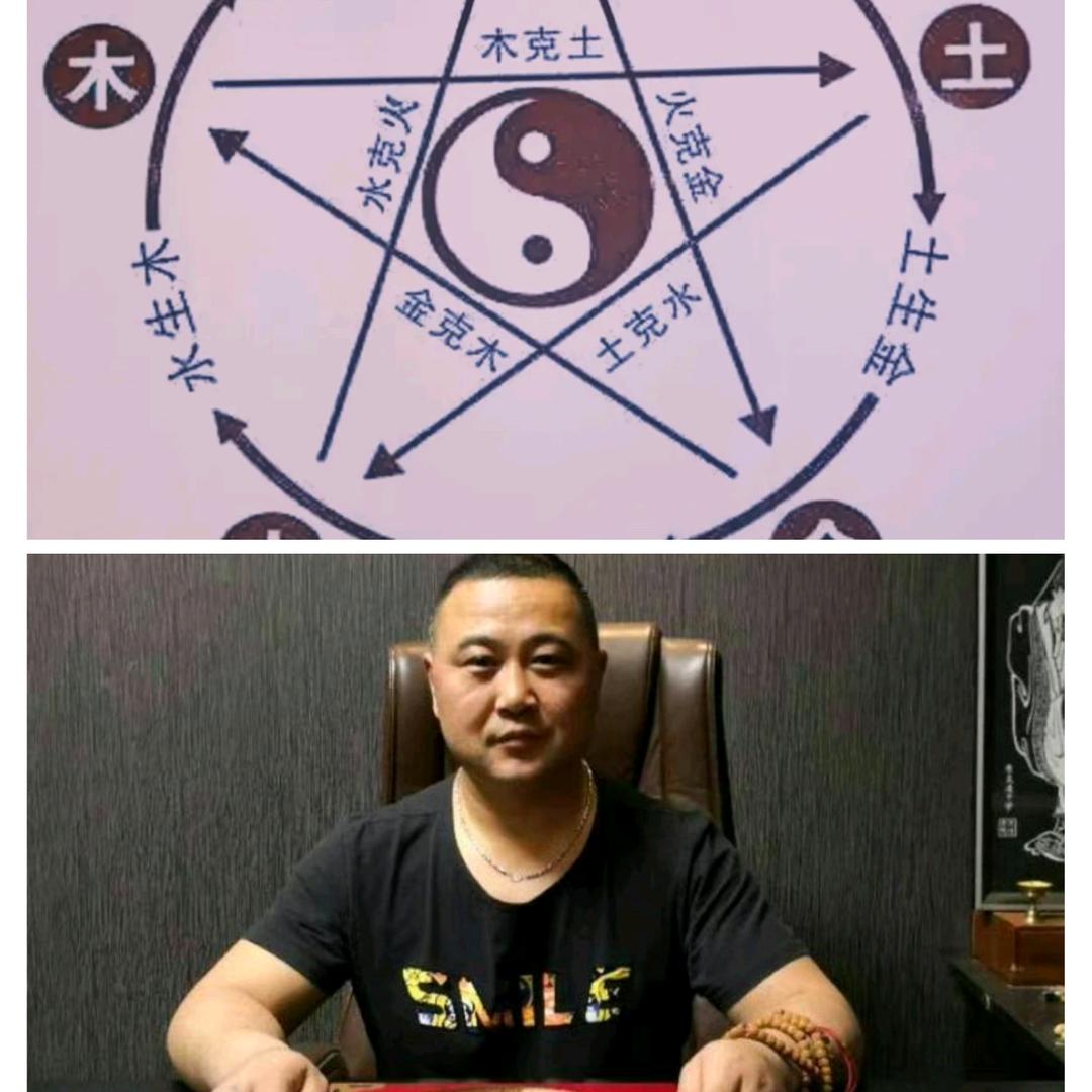 陈昱燊易学工作室