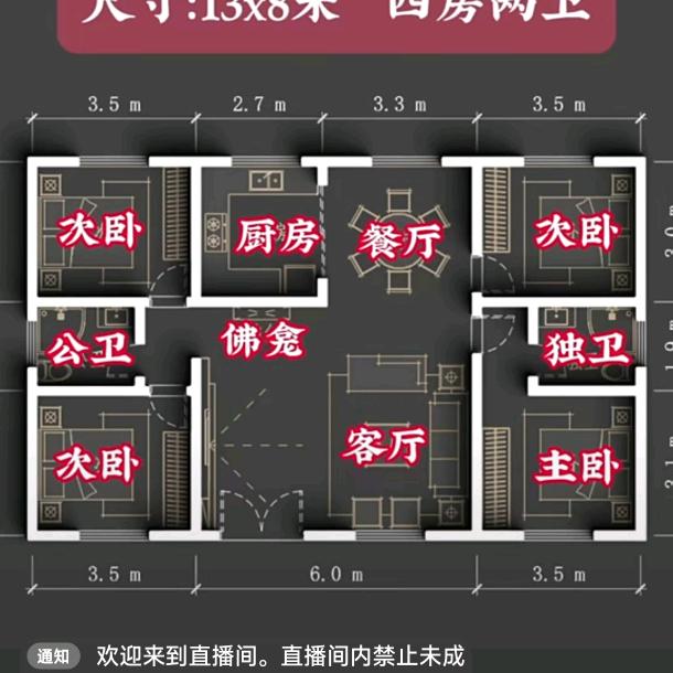 舍所舍、得所得