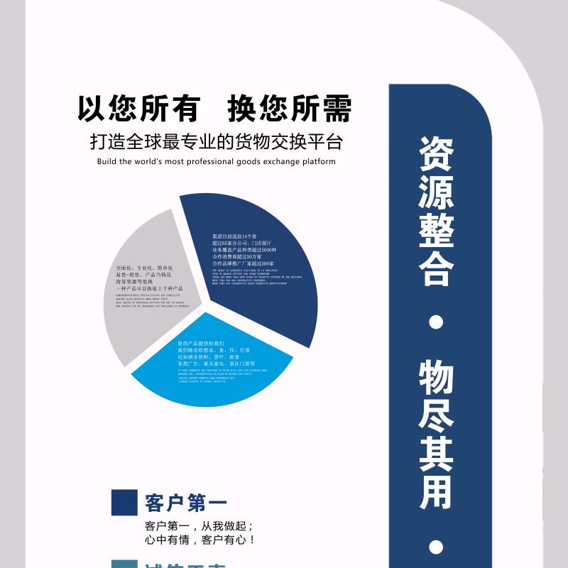 鑫君匠货换货