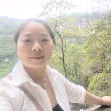 🌺🌹🌻🌷🌼💐☘️