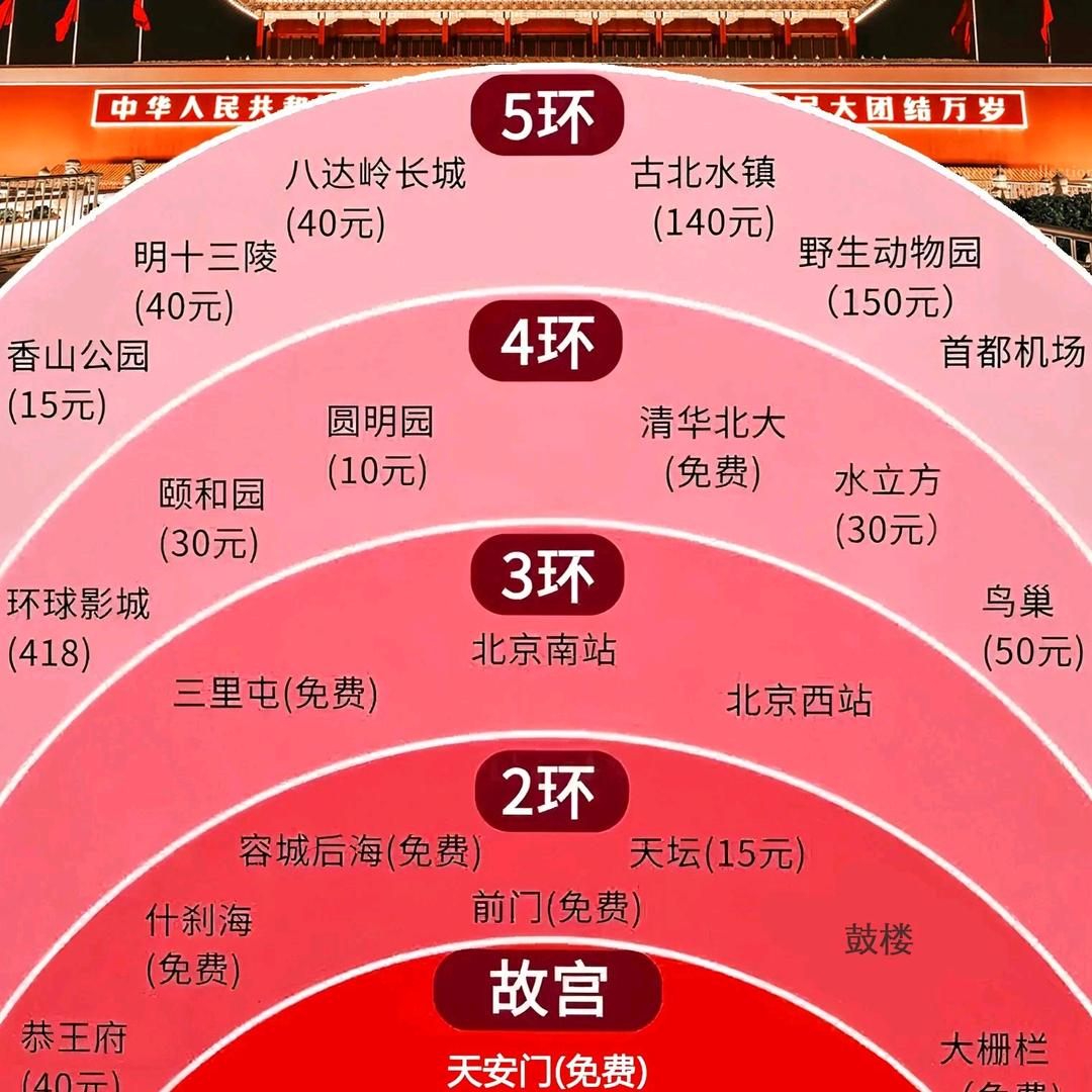 @武