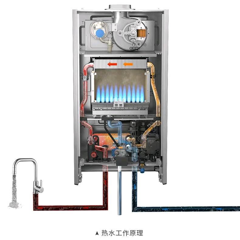 安康壁挂炉易修君