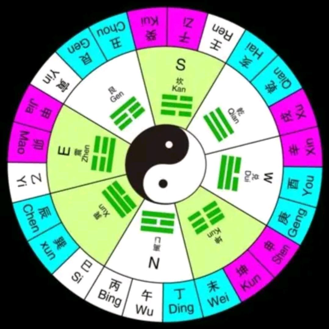 八星⭐️⭐️⭐️⭐️⭐️⭐️⭐️⭐️吉林