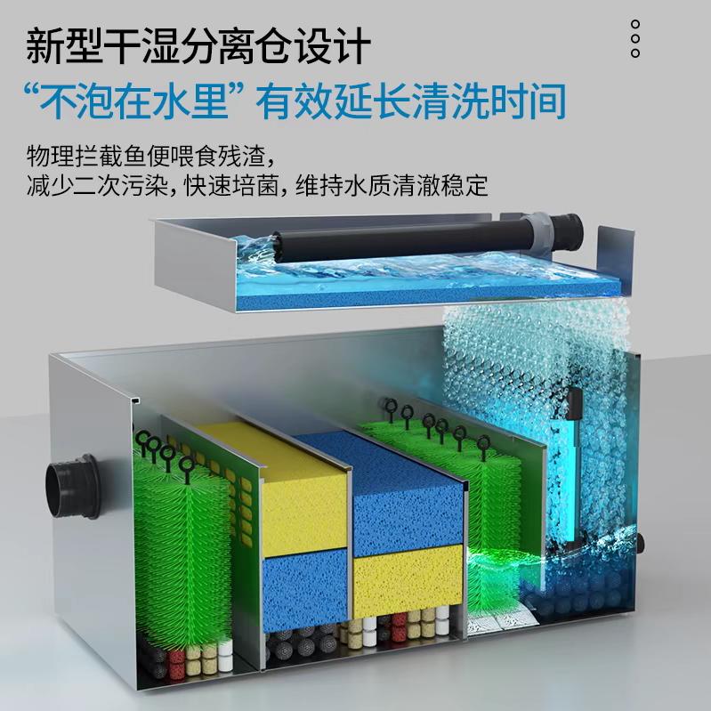 钓虾场循环水过滤设备