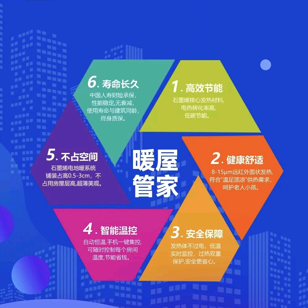 石墨烯速暖专家