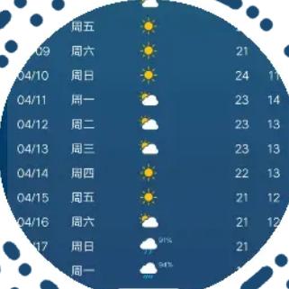 依旧唯一