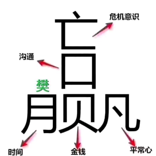 云南樊人
