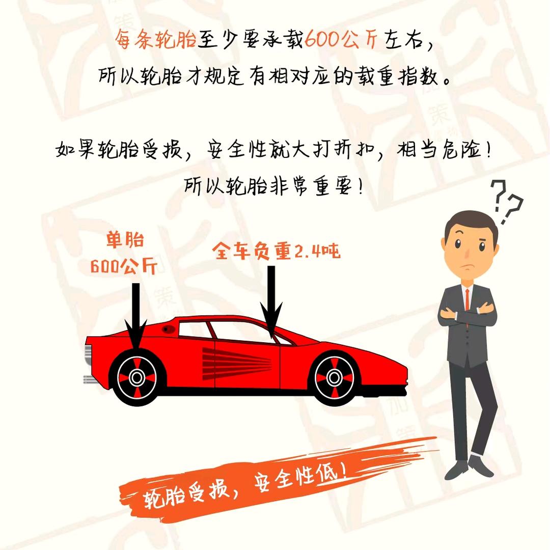 米其林驰加中州路店60653777