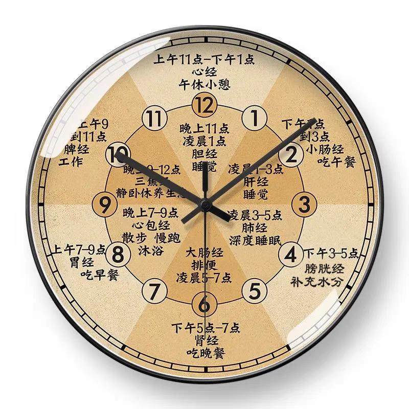 丙火乾坤