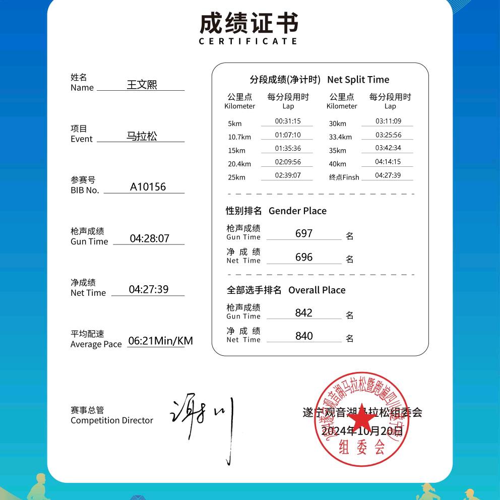 马拉松⁴²·¹⁹⁵ᵏᵐSUCCESS