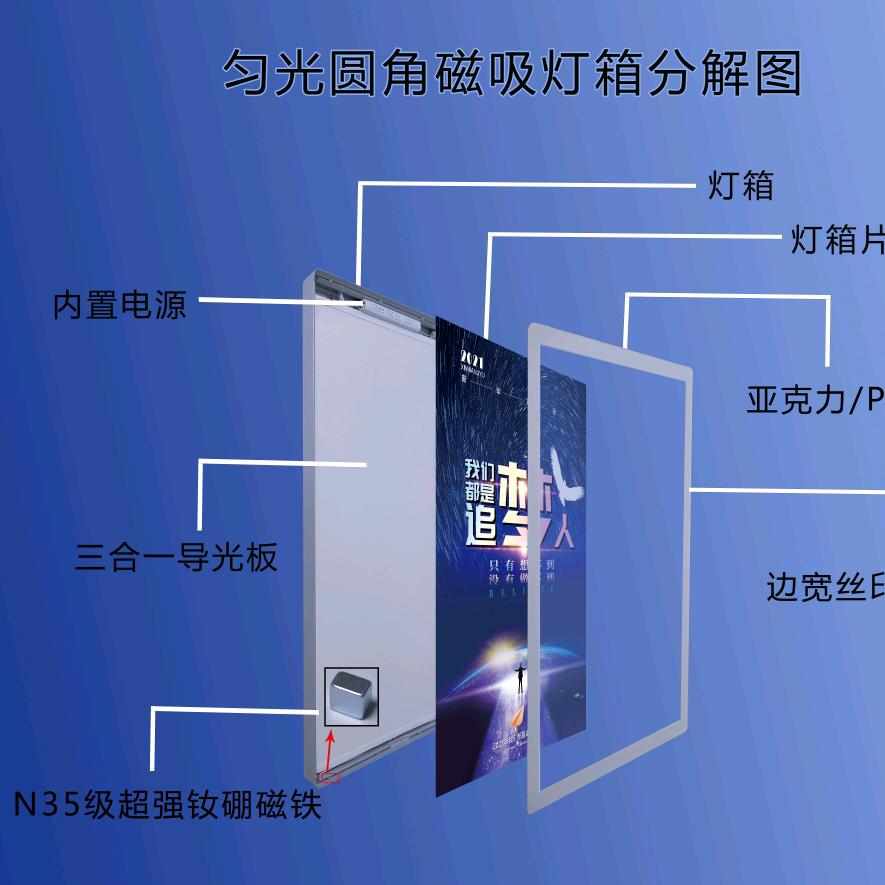 磁吸,抽画灯箱厂家