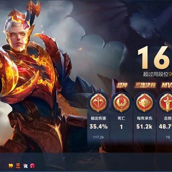 A*
