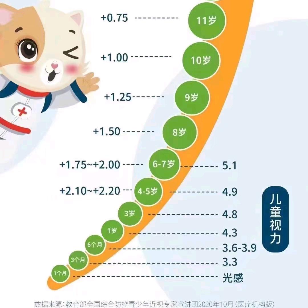 泉视眼镜洪洞新建路店
