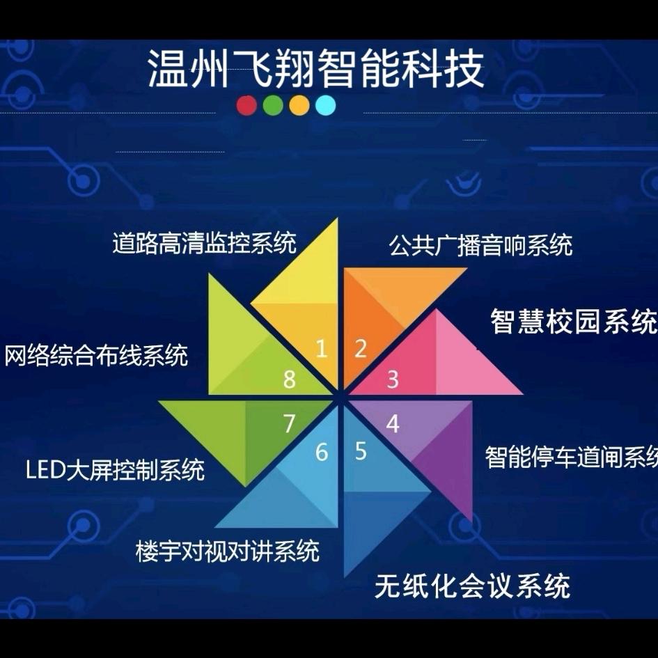 温州市龙湾飞翔智能科技
