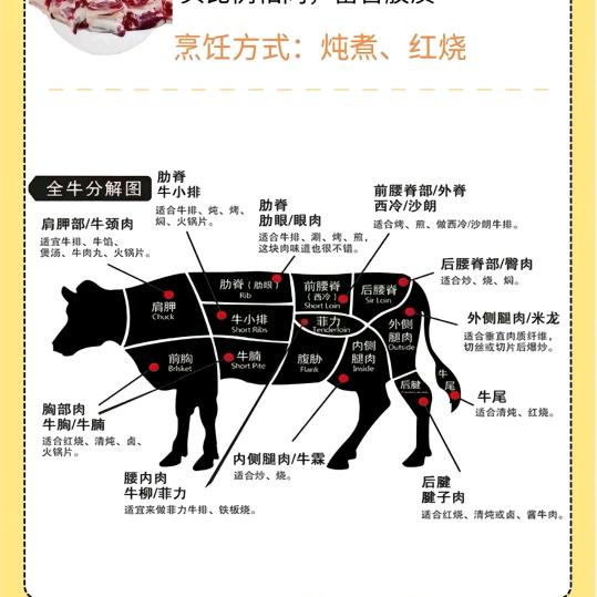 邬记牛肉批发，丰城牛肉，不注水的小黄牛