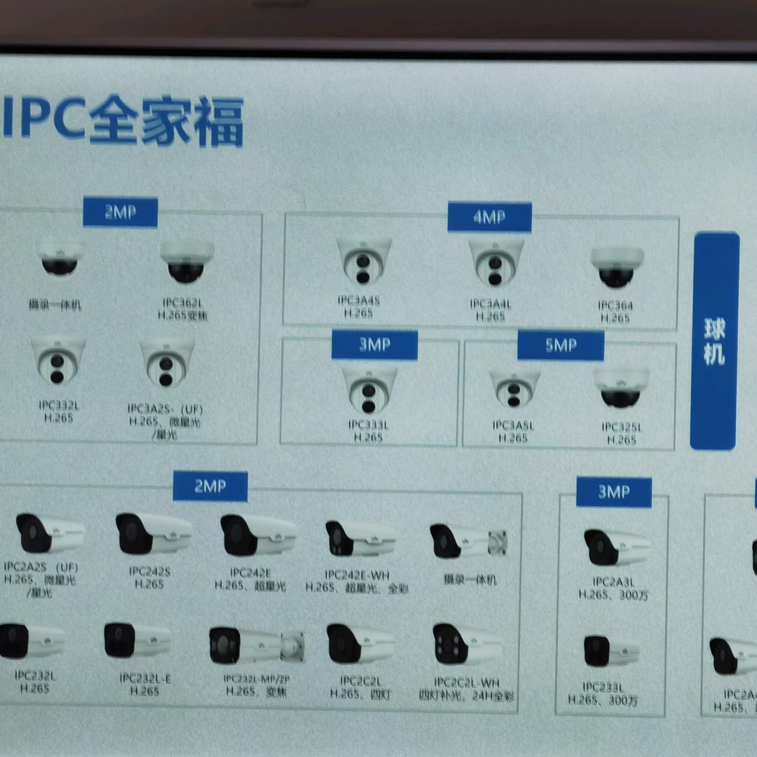 弱电安防