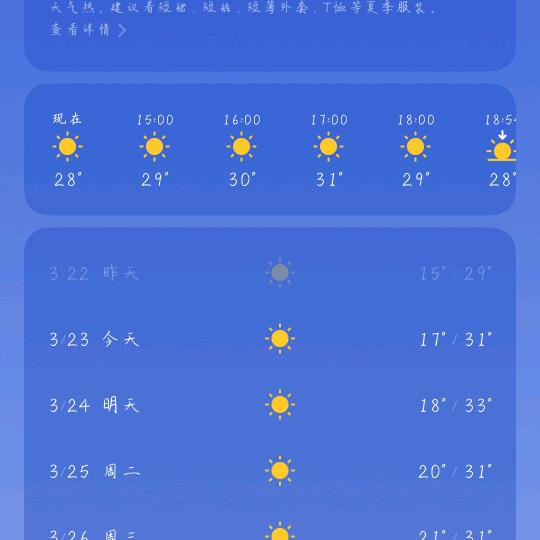晒哝了