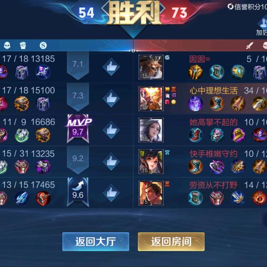 从头再来