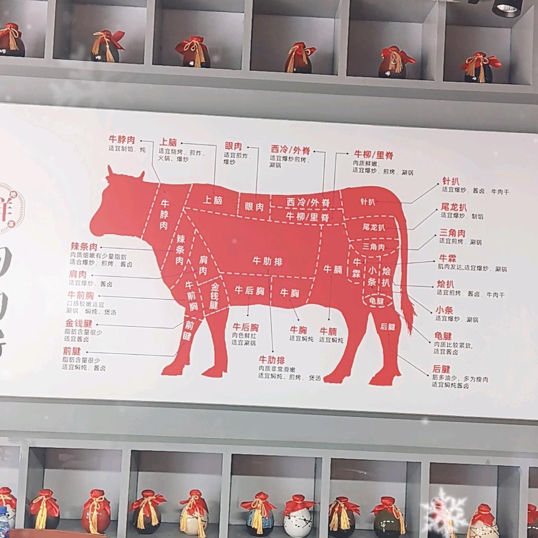 牛小乾鲜切牛肉自助火锅