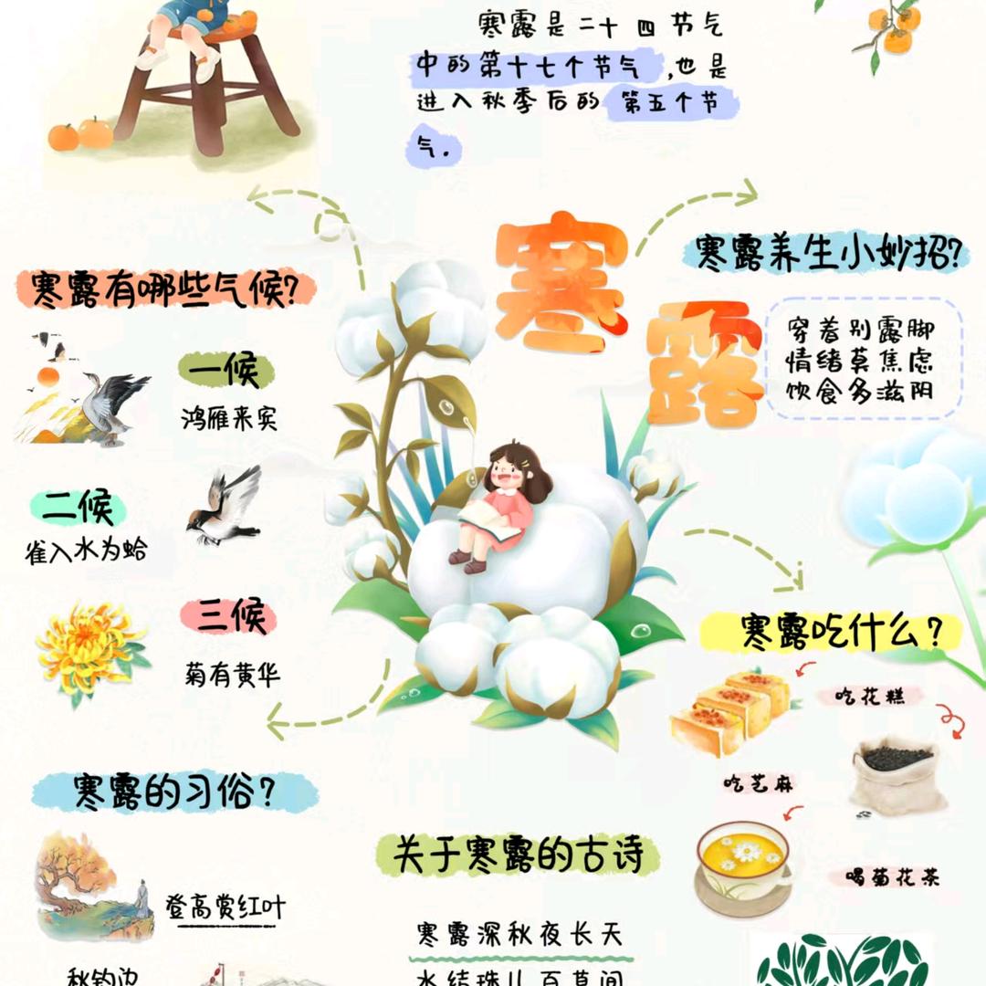 ঞᩚ᭄红红同学